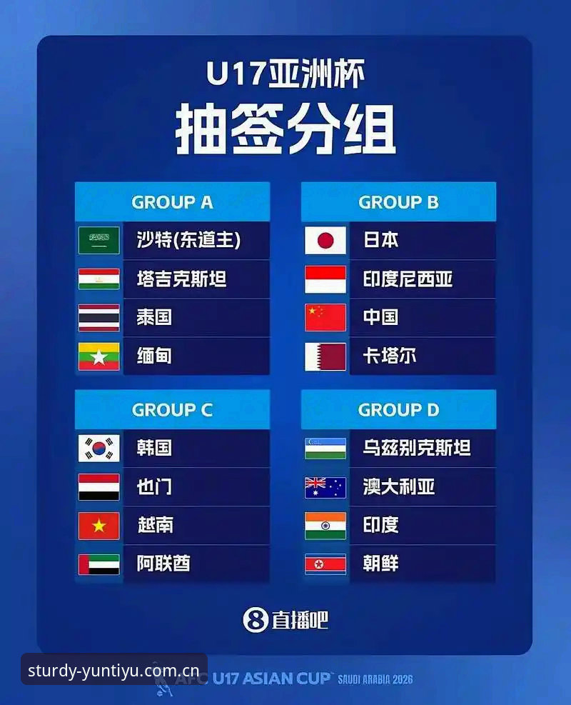 云体育APP下载功能详解 U17世界杯抽签深度评测:中青队遇上西摩两强,云体育赛事数据v2.0.8版解读