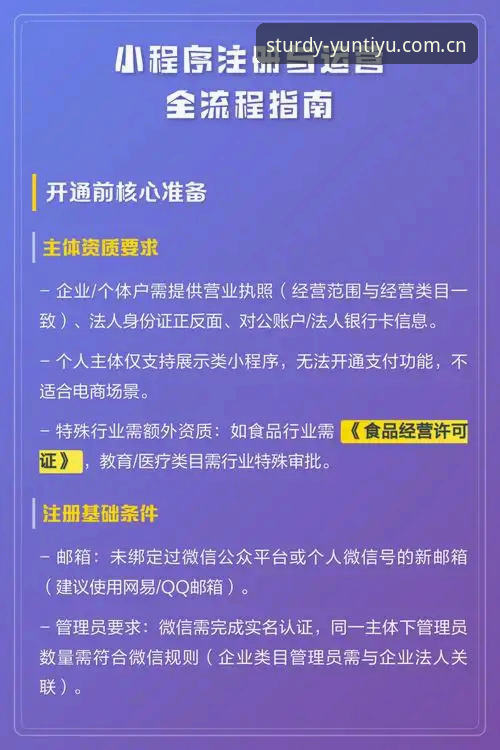 云体育在线登录 云体育在线登录操作教程:从注册到数据同步的全流程指南