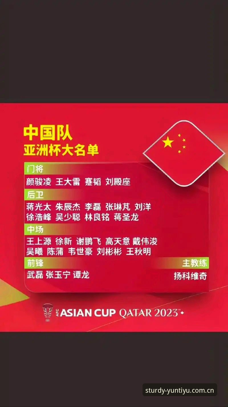 云体育英超数据安全吗 中国足协第三批禁足名单最新动态:17人终身禁足,云体育平台同步赛事信息